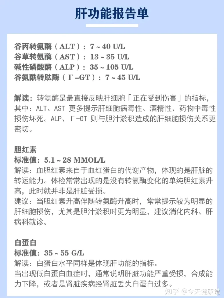 health-care 配图 4-3