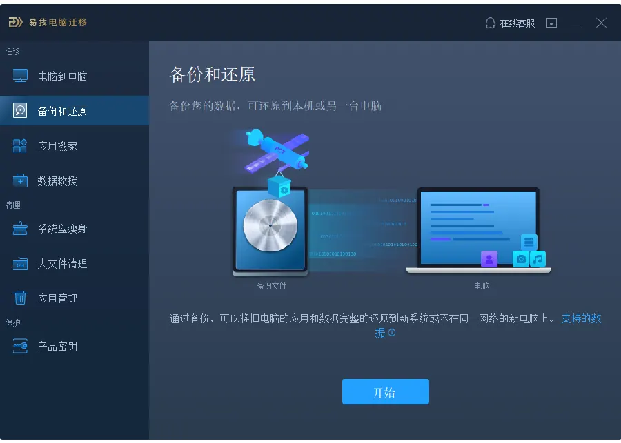 数据备份攻略：云盘与备份工具网站推荐示例图