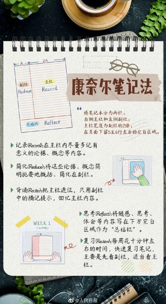 edu-office 配图 5-3