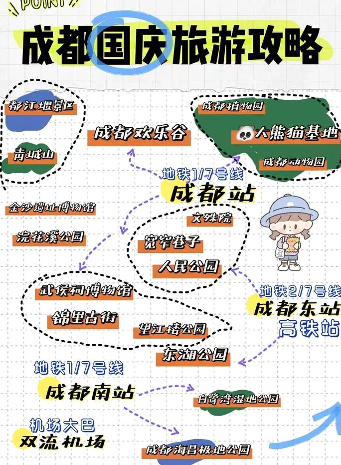 旅游攻略网站大全：出发前先做功课示例图