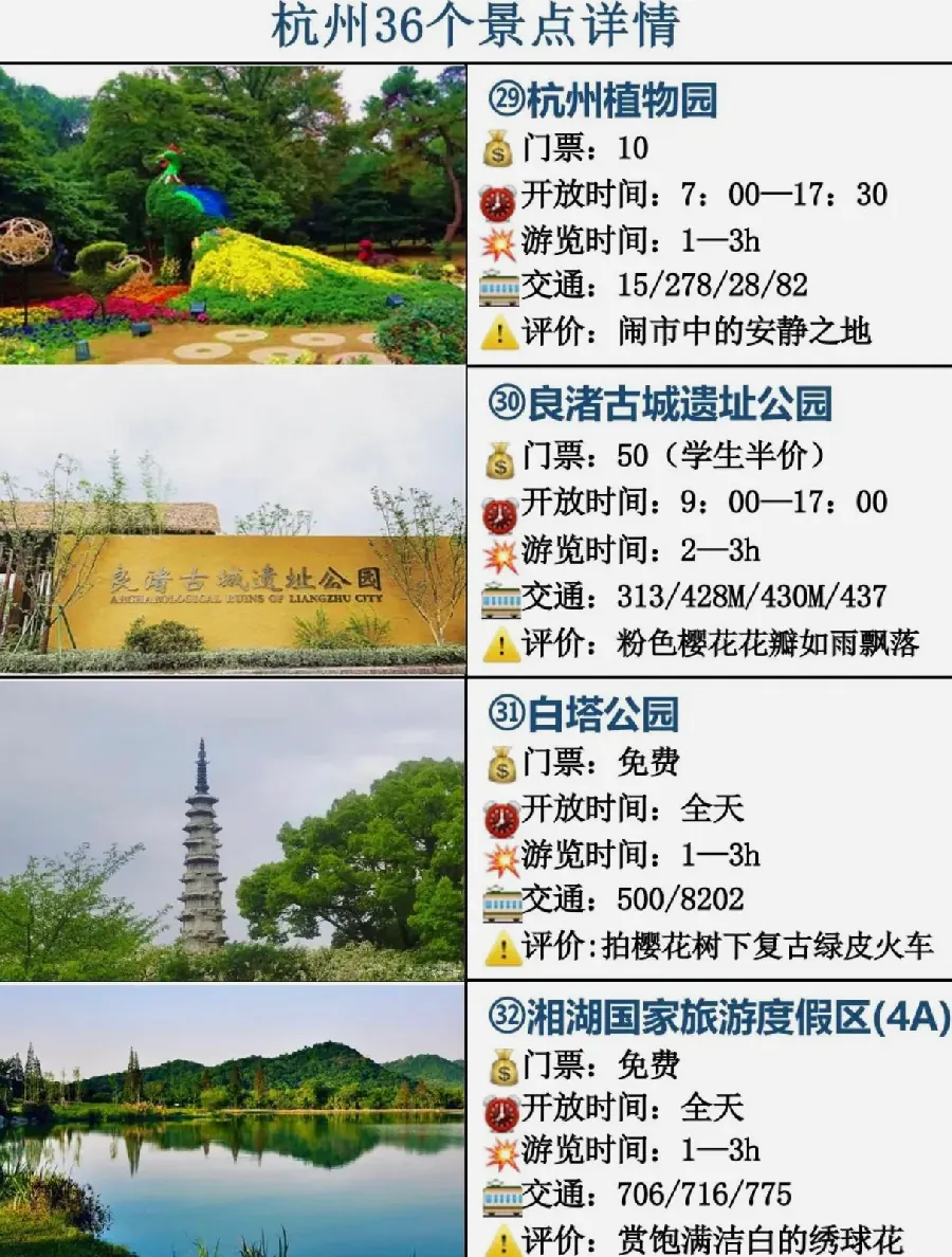 旅游户外网址导航：攻略、自驾与目的地示例图