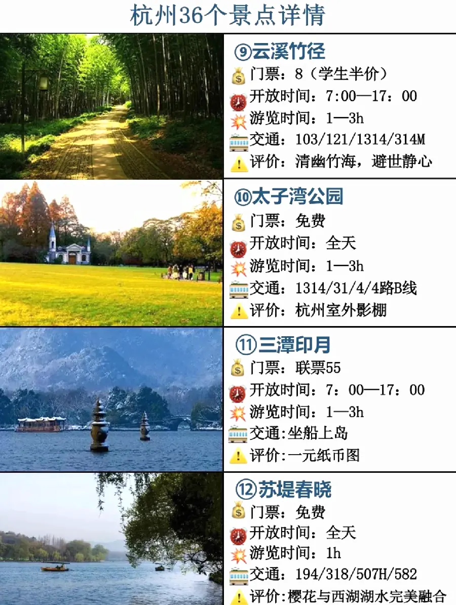 旅游户外网址导航：攻略、自驾与目的地示意图