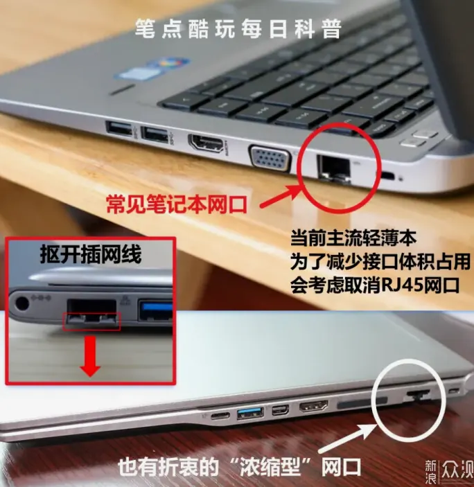 网络与路由器网站推荐：把网速用到极致示意图